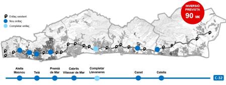 Los nuevos enlaces previstos para conectar la N-II con la C-32