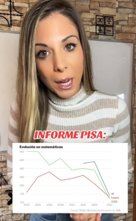 La profesora califica como “desastre” los resultados