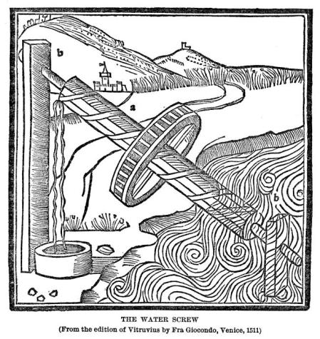 Representación del tornillo de Arquímedes recogido por Vitruvio en su libro 'De architectura'.