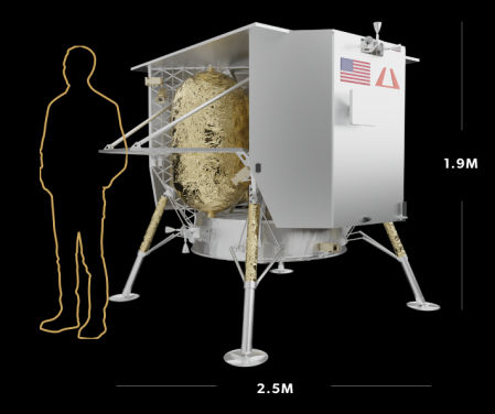 En esta representación se muestran las medidas de la nave Peregrine, que transporta diversos instrumentos científicos de la NASA