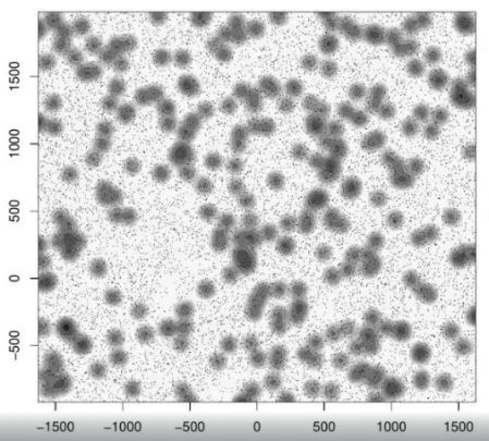 El Gran Anillo es la estructura que se aprecia rodeando el centro en este esquema. Las unidades en los ejes representan millones de años luz
