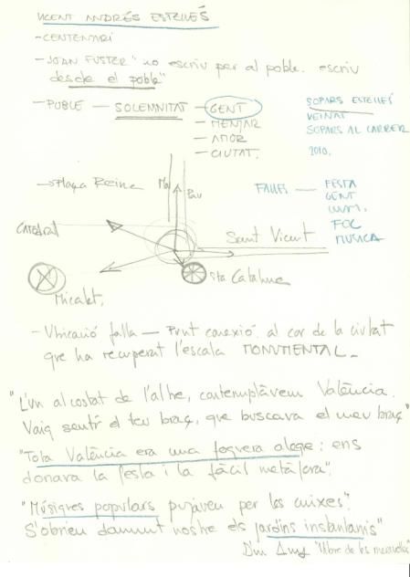 Estudio conceptual y esbozo preeliminar de la falla.