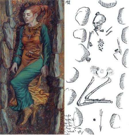 Dibujo que representa el entierro de una de las mujeres con la modificación de cráneo