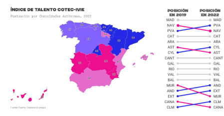 Mapa del talento en España de COTEC-IVIE