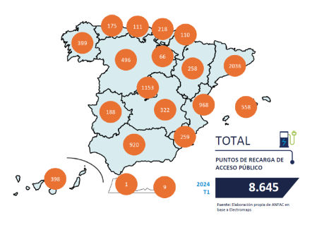 Mapa con los puntos públicos de carga de vehículos eléctricos no operativos en España a 31 de marzo de 2024