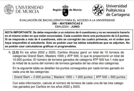 La pregunta del examen sobre Alcaraz