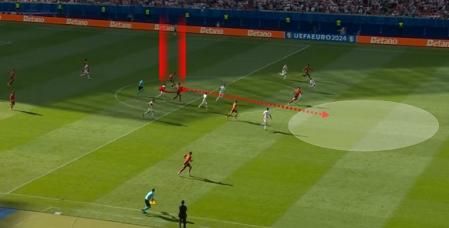 El principal cambio táctico de Luis de la Fuente respecto a Luis Enrique pasa por el medio del campo