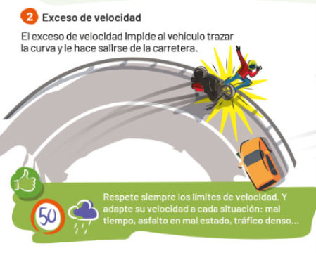 Dos de cada tres multas de tráfico que se ponen en España son por exceso de velocidad&nbsp;