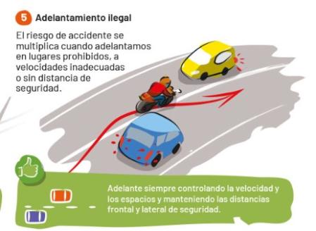 Los adelantamientos ilegales son una conducta especialmente peligrosa