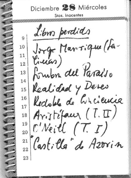 Jaime Gil de Biedma apuntaba las personas que tenían libros suyos