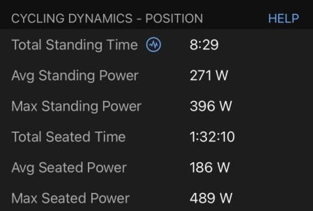 Datos proporcionados en una actividad por los Favero Assioma Pro MX-2.
