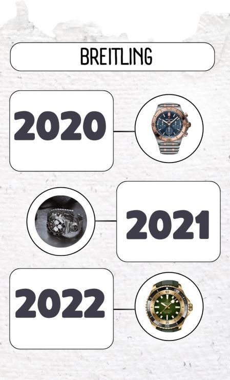 140 años de patentes