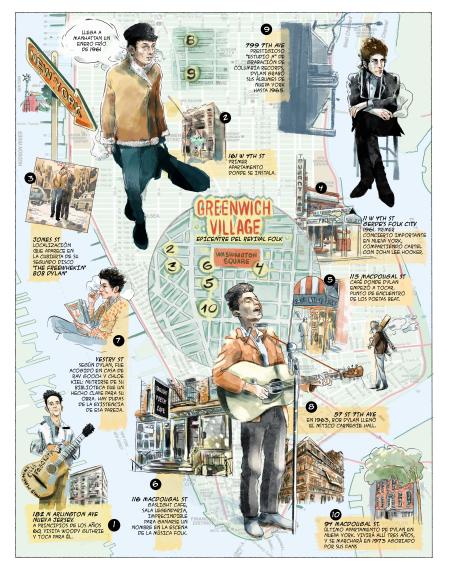 Bob Dylan, bajo el prisma del ilustrador Uri Malet