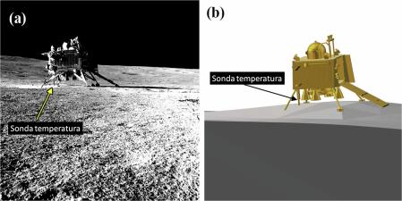 En esta imagen y la ilustración que la acompaña puede observarse la inclinación del terreno en el que alunizó Vikram así como la ubicación de la sonda que perforó el subsuelo