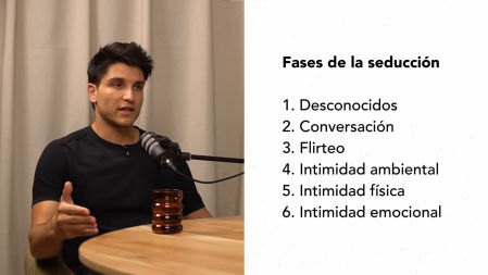 Hugo Hernández, psicólogo especializado en atracción personal que ha creado el método Authenticity, el único método científico para dominar el arte de la seducción.