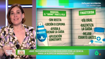 Boticaria García, divulgadora científica: ''Más de la mitad de los hombres a los 50 tienen signos visibles de alopecia androgenética''