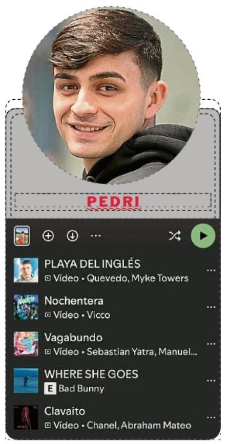 La lista de Pedri
