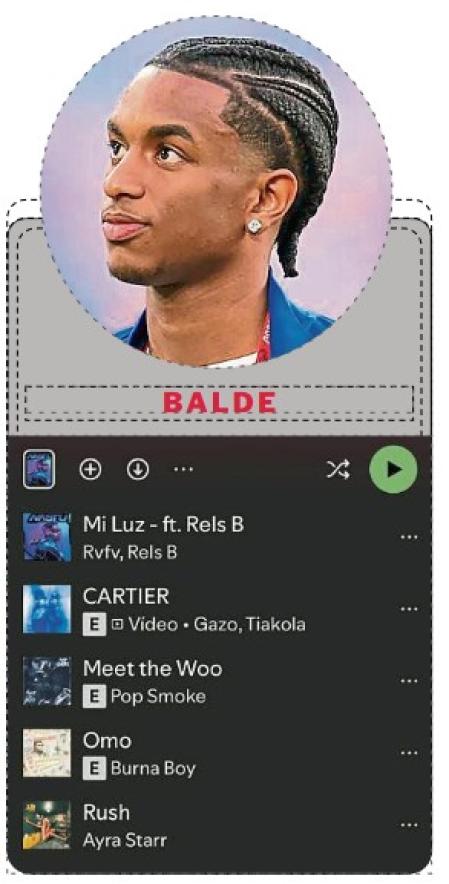La lista de Alejandro Balde