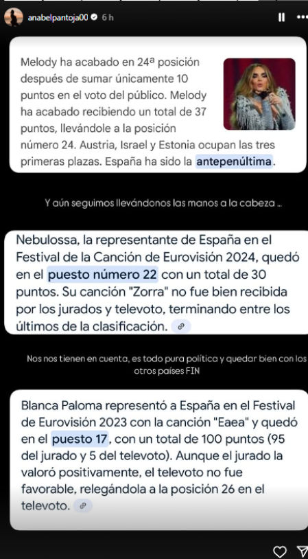 Anabel Pantoja critica el mal puesto de Melody en Eurovision