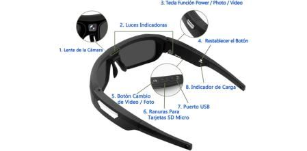 Pueden parecer normales, pero unas gafas inteligentes esconden mucho más