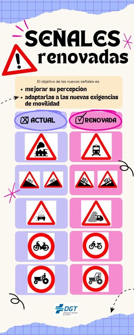 Algunas de las señales que se renovarán a partir del 1 de julio de 2025.