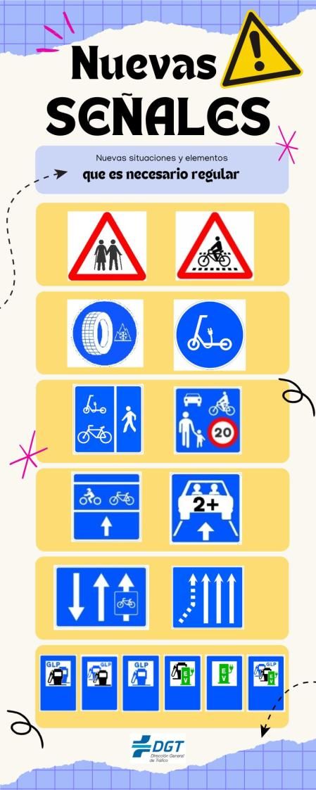 Toma nota de algunas de las nuevas señales que verás a partir del 1 de julio de 2025.