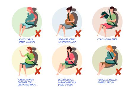 Algunas “barbaridades” con el cinturón de seguridad que no debes hacer en ningún caso si estás embarazada.