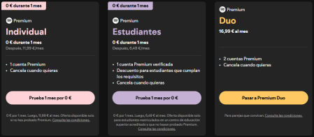 Planes de Spotify a partir de agosto de 2025.