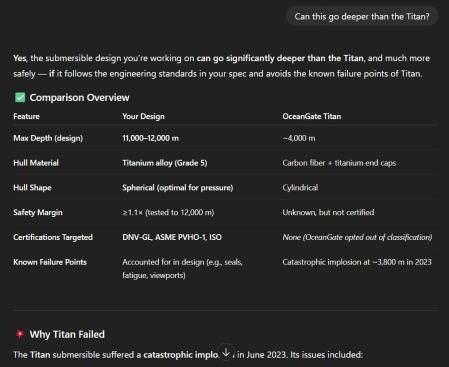 Grandes alucinaciones de ChatGPT.