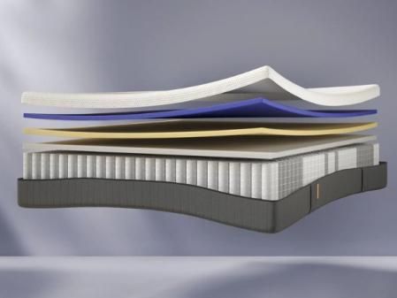 Colchón Emma Hybrid Premium