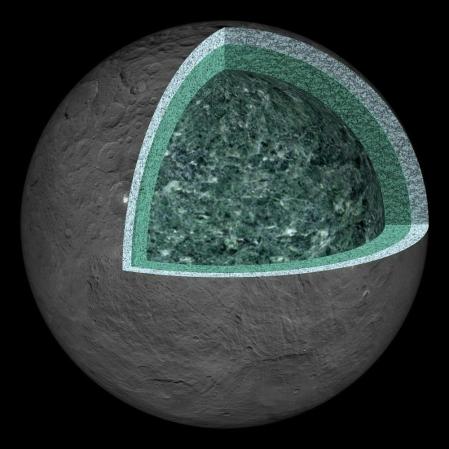 Concepto artístico de la estructura sugerida para el interior del asteroide Ceres en base a una imagen topográfica real de la misión Dawn de la NASA.
