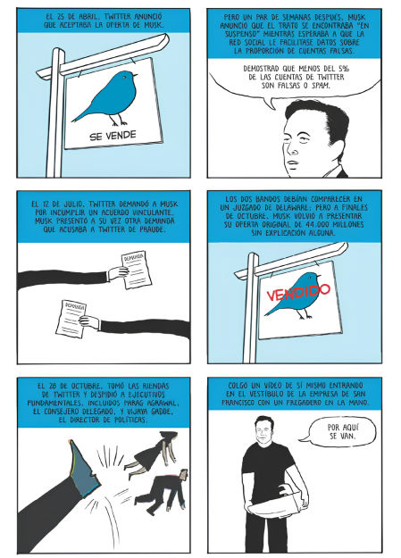 La compra de Twitter contada en ‘Elon Musk. Retrato de un oligarca’&nbsp;