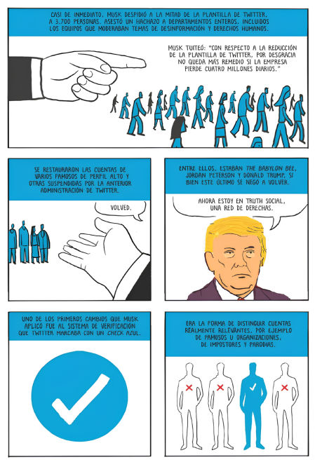 ‘Elon Musk. Retrato de un oligarca’, de Darryl Cunningham