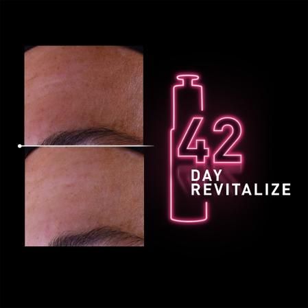 Resultados visibles en la piel tras 42 días de uso del sérum NCEF-REVITALIZE