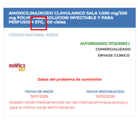 Captura del medicamento genérico de amoxicilina con ácido clavulánico que tiene problemas de suministro