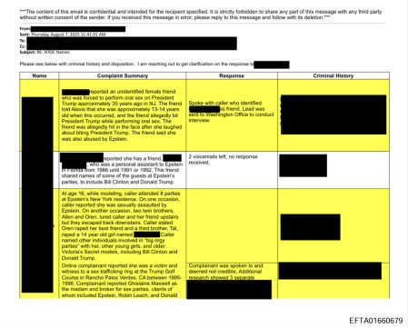 Fragmento del correo electrónico con la lista de acusaciones contra Trump y Epstein, publicado por el Departamento de Justicia.