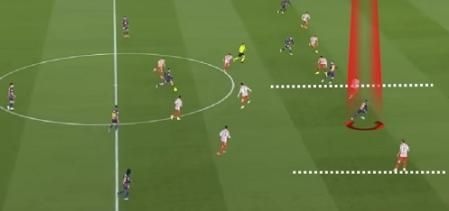 Los centrales del Atlético se juntan demasiado cuando defienden a un nueve