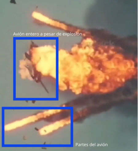 Elementos que permiten identificar aspectos del videojuego en las imágenes