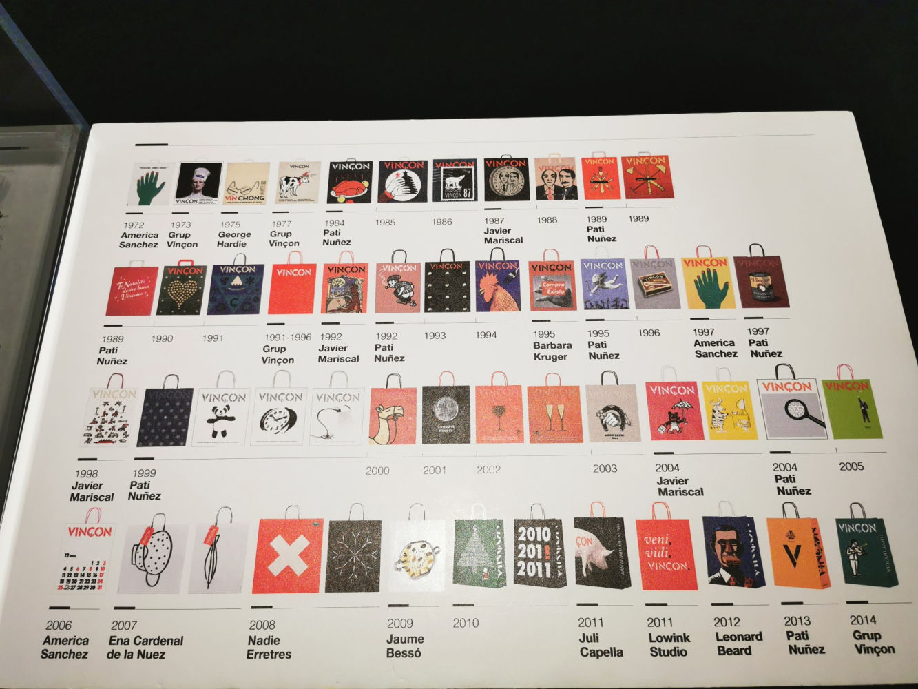 Panel de la muestra '100 objetos de IKEA que nos hubiera gustado tener en VINÇON'.