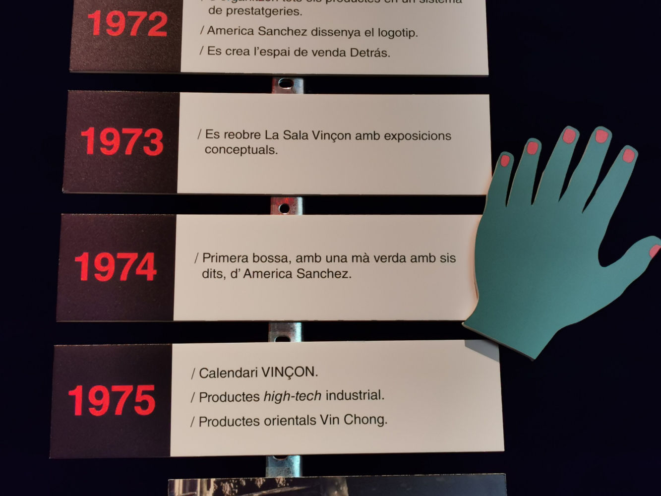 Historia de Vinçon.