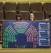 El Congreso y el Senado incumplen la Constitución: un “simple buzón” ante las peticiones ciudadanas