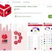 Una App y una web específica ofrecen información sobre las elecciones en Madrid