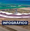Proyecto de ampliación del aeropuerto de Barcelona - El Prat