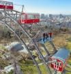 La Noria Gigante del Prater, en Viena