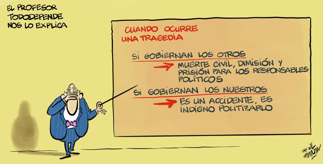 Apuntes del Natural del 21/I/2026