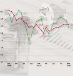 La inflación cae al 2,4% en enero, la tasa más baja desde mediados del 2025