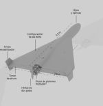 Shahed-136, el arma de bajo coste con la que Irán siembra el caos en Oriente Medio
