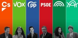 Combo de los candidatos