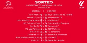 Esta es la primera jornada de la Liga española