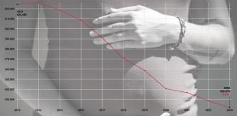 grafico portada embarazadas natalidad